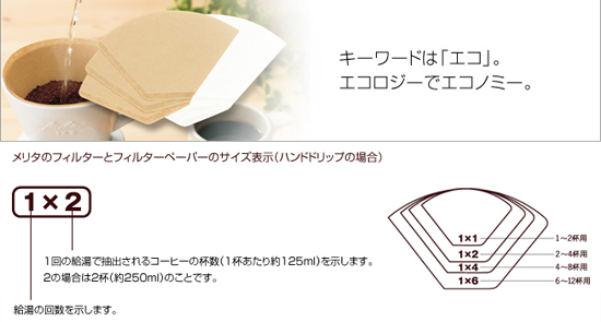 フィルター