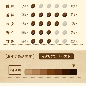 アイスコーヒー